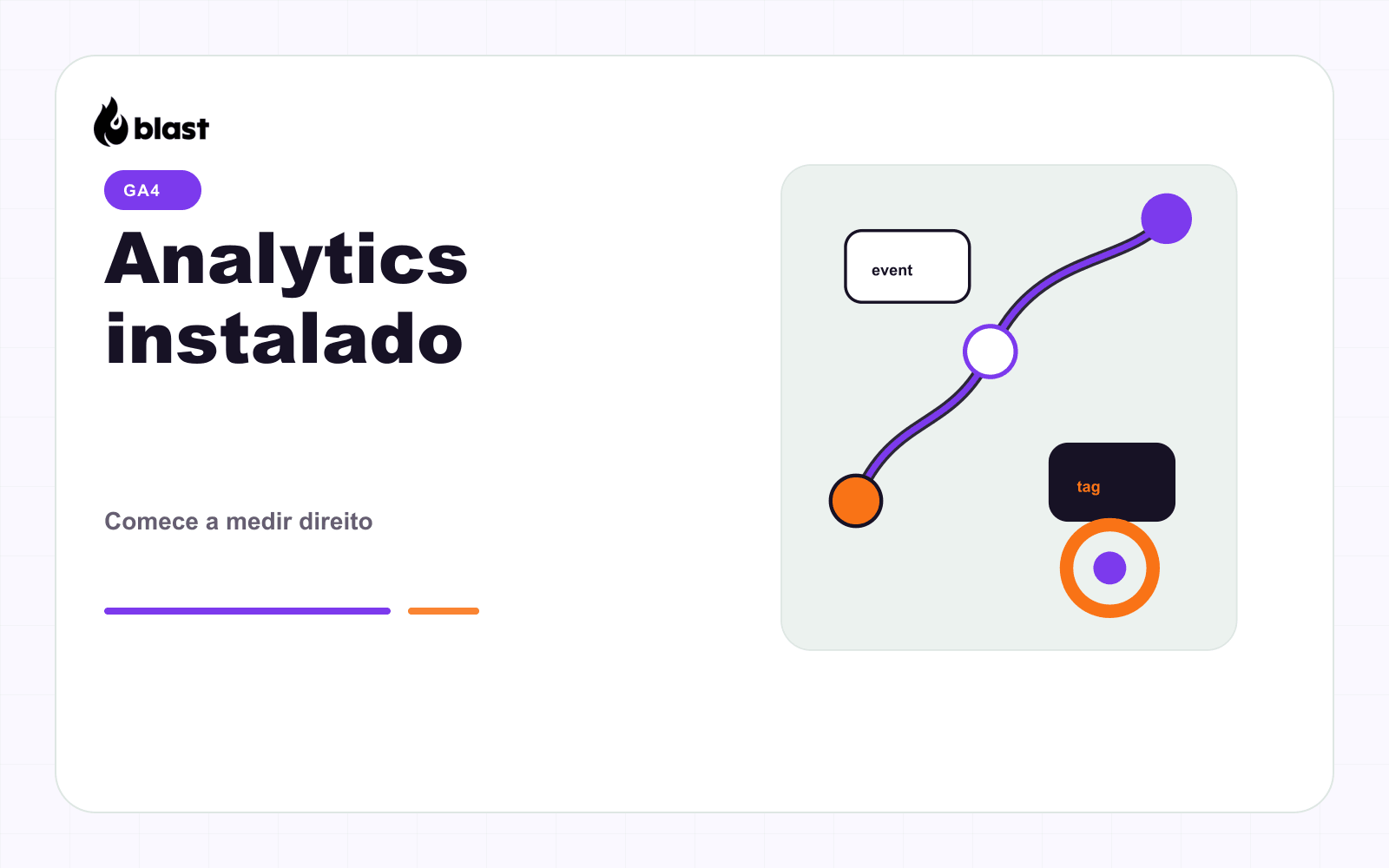 Como instalar o Google Analytics no seu site