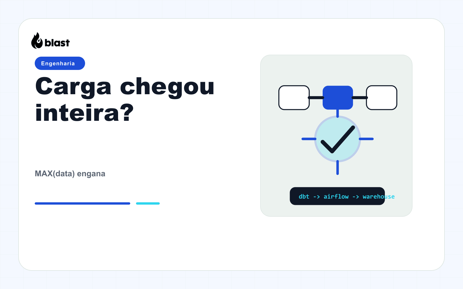 Dica Rápida: `MAX(data)` não prova que a carga chegou inteira