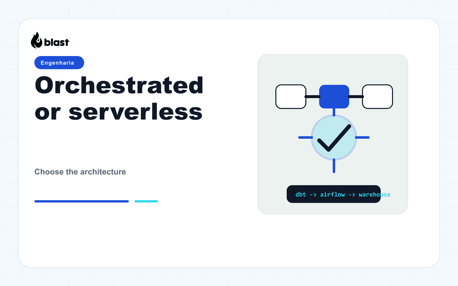 Orchestrated Data Pipelines vs. Serverless Data Pipelines: A Comprehensive Comparison