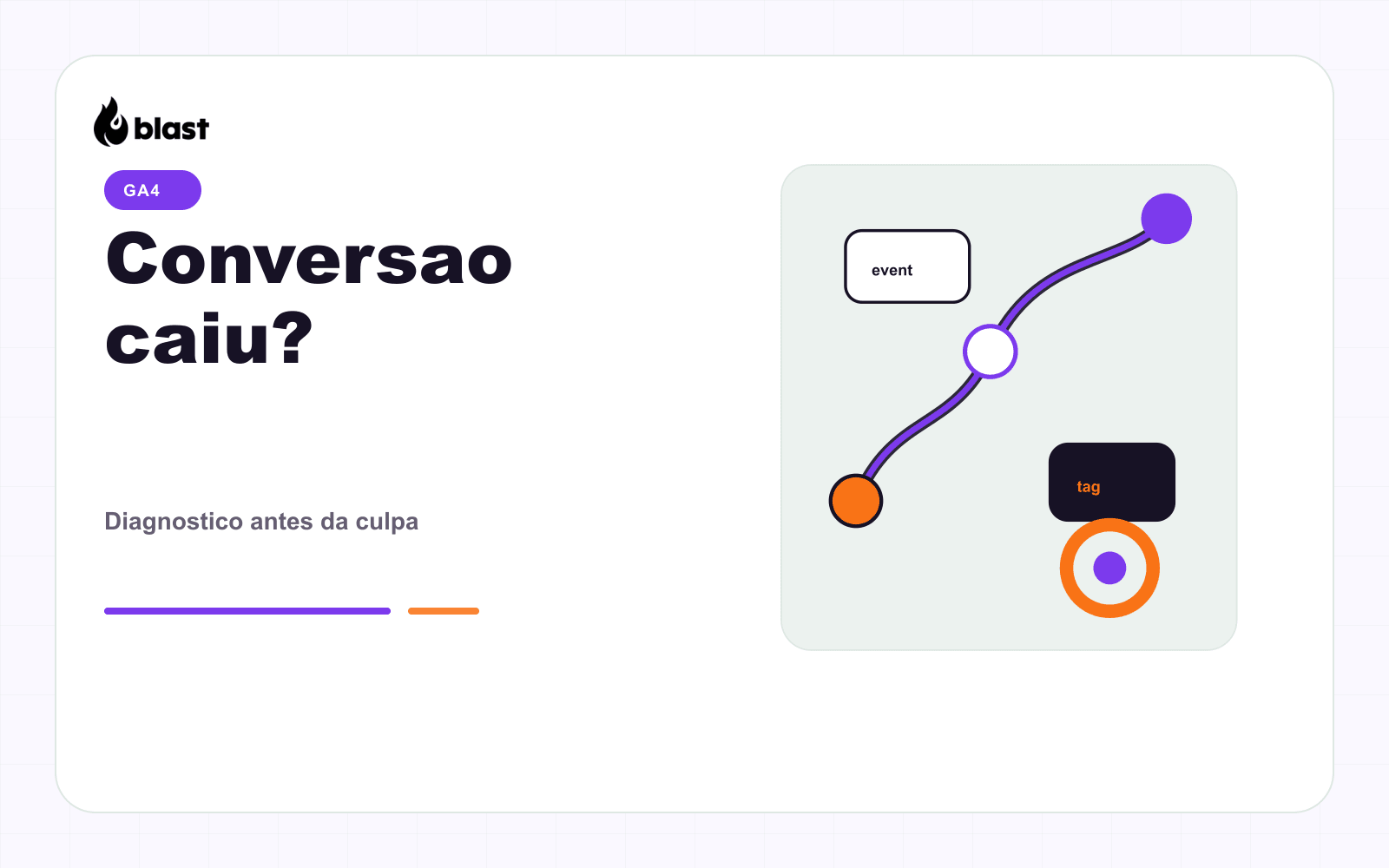Na Prática: como investigar uma queda de conversão no GA4 sem culpar a campanha errada