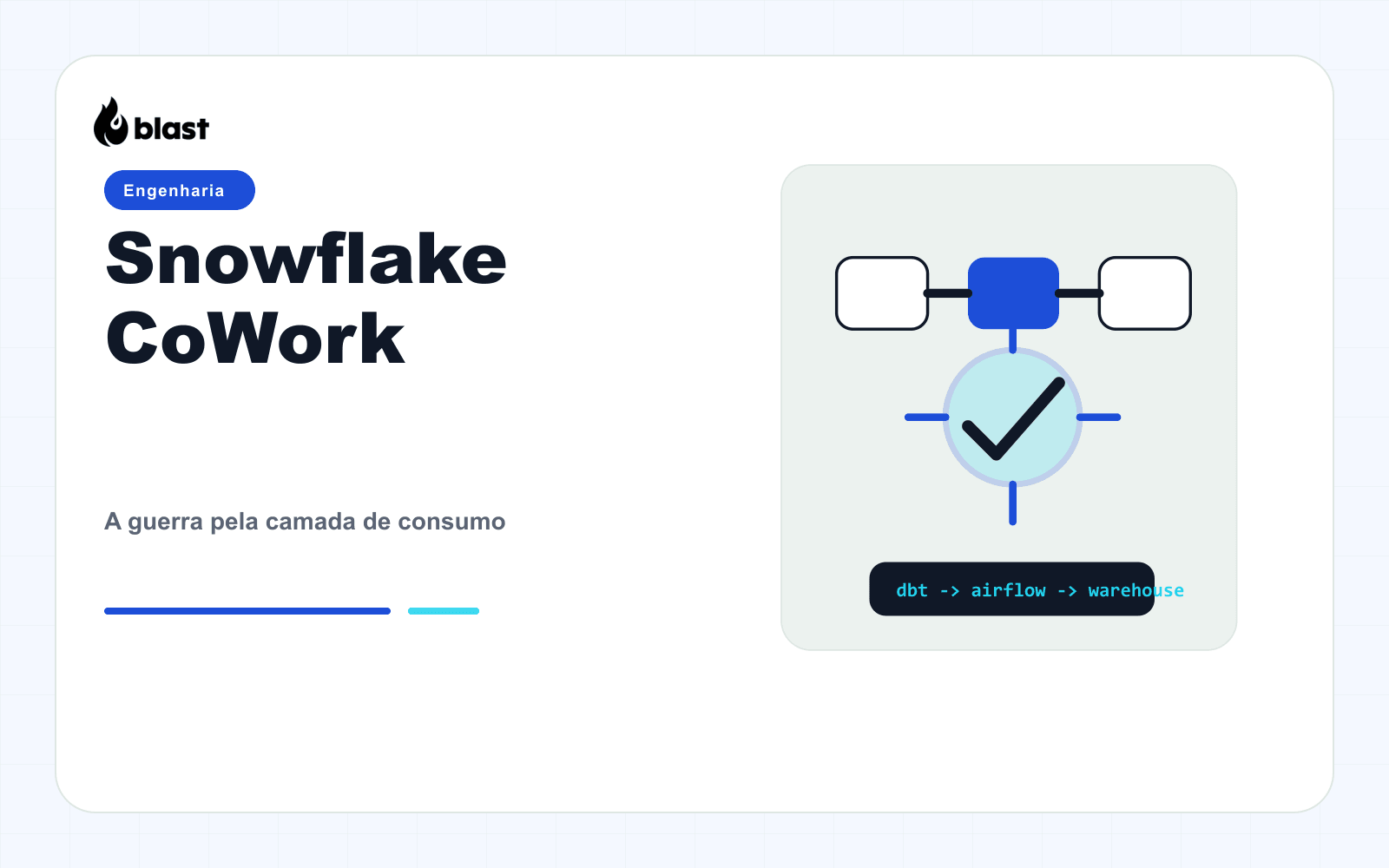 Snowflake CoWork mostra que a briga agora é pela camada de consumo do analytics